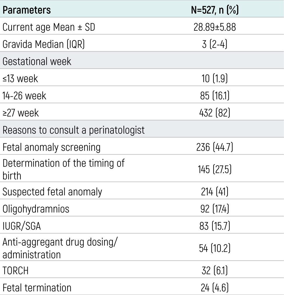 Table 1