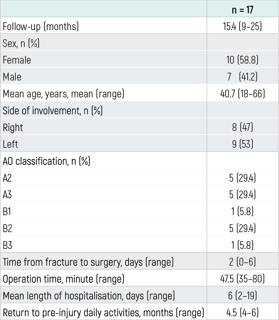Table 1