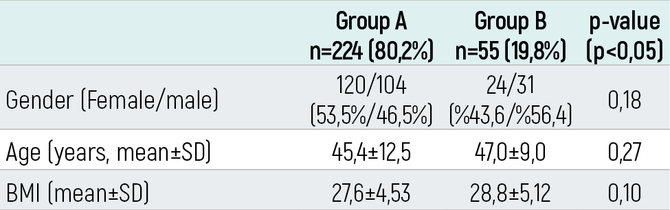 Table 1